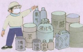 陜西嚴(yán)厲打擊危化品各類(lèi)非法違法行為縮略圖