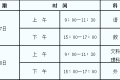 重磅！《2022年陜西省普通高等學(xué)校招生工作實(shí)施辦法》發(fā)布縮略圖