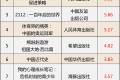 這些少兒圖書教輔材料不合格，快看看家中有沒有縮略圖