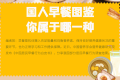 國人早餐圖鑒 你屬于哪一種？縮略圖