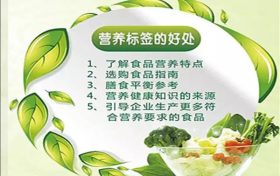 讀懂營養(yǎng)標簽 選擇健康食品縮略圖