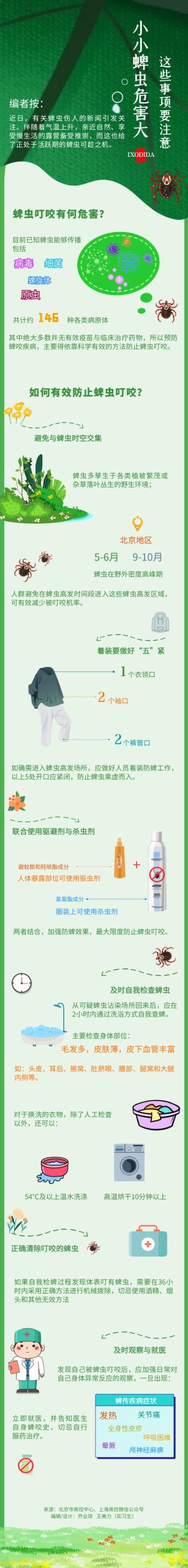 小小蜱蟲危害大，這些事項(xiàng)需注意插圖