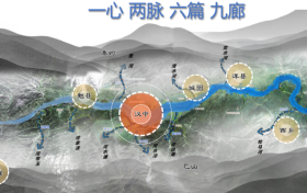 重大部署！漢中啟動(dòng)漢江濱江超級(jí)綠道項(xiàng)目！縮略圖