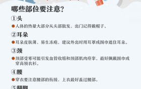 叮！冬季實(shí)用保暖手冊(cè)請(qǐng)查收！縮略圖