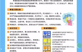 漢中人注意！事關(guān)元旦假期！接下來的天氣……縮略圖