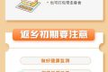 返鄉(xiāng)人員如何防護(hù)？指南來了！縮略圖