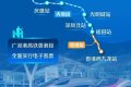 今年春運哪些城市最熱門？12306權(quán)威解密縮略圖