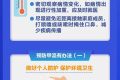 關(guān)于甲流，你想知道的都在這里→縮略圖