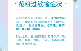 花粉季又又又又又來了，過敏人士看過來！縮略圖