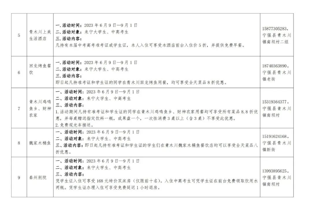 莘莘學(xué)子 寧強等你——寧強暑期文旅優(yōu)惠活動來啦！免費、半價、打折！插圖10