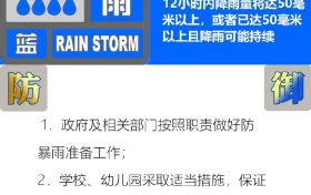 陜西最新發(fā)布，暴雨藍(lán)色預(yù)警！縮略圖
