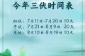 7月11日正式進(jìn)入！長達(dá)40天！縮略圖