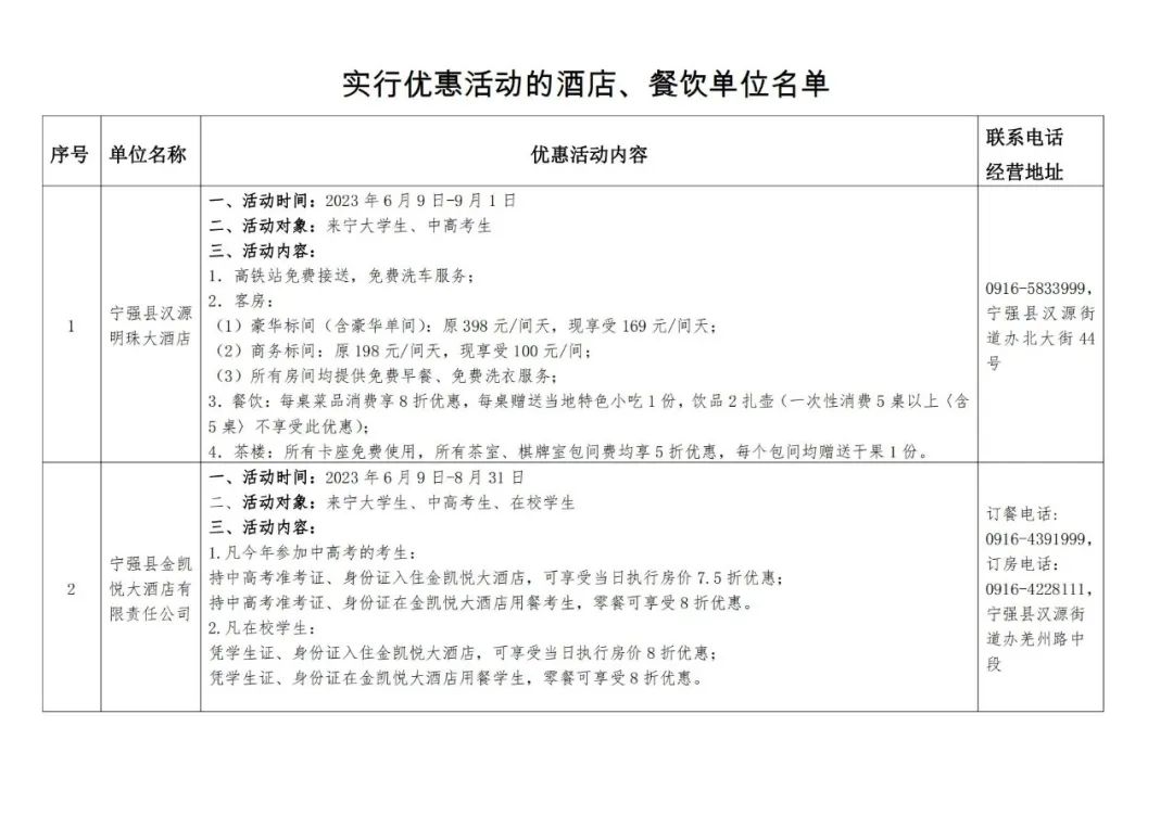 莘莘學(xué)子 寧強等你——寧強暑期文旅優(yōu)惠活動來啦！免費、半價、打折！插圖8