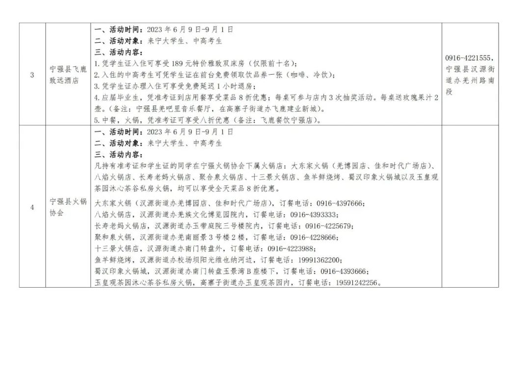 莘莘學(xué)子 寧強等你——寧強暑期文旅優(yōu)惠活動來啦！免費、半價、打折！插圖9