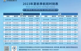 漢中飛北京、榆林、南寧——這些航線班期恢復(fù)！縮略圖