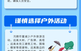 汛期出行需注意這些！陜西省文化和旅游廳發(fā)布安全提示縮略圖