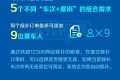 假期余額不足，這個辦法還可以買到返程火車票！縮略圖