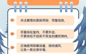 15-19日我市有一次 明顯雨雪、降溫天氣過程縮略圖