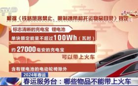 提醒！這些物品不能帶上火車→縮略圖