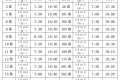 @漢中人，春節(jié)期間公交首班時間有調(diào)整→縮略圖