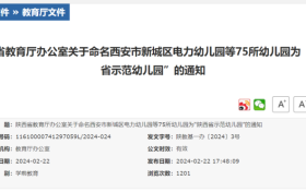 漢中新增9所省級示范幼兒園！縮略圖