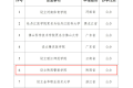 陜西擬新增一所本科高校！縮略圖
