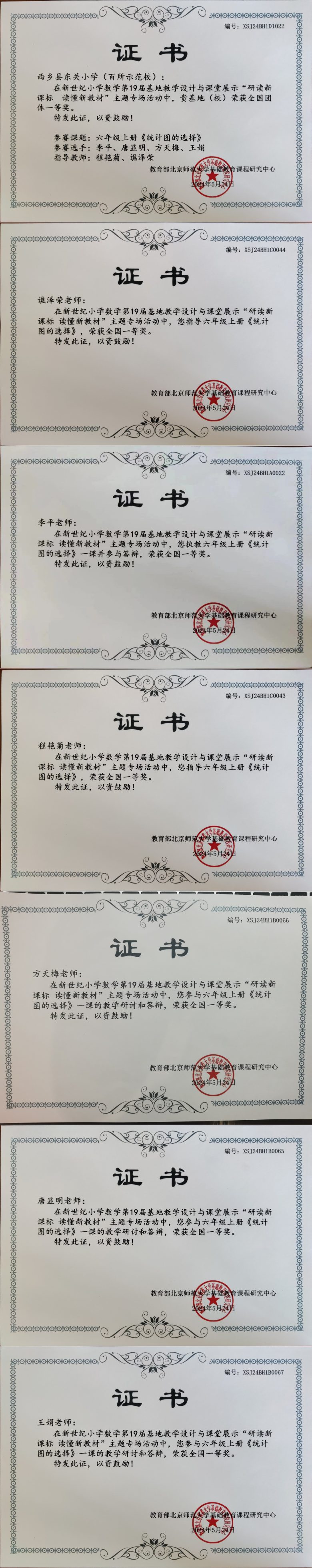 熱烈祝賀東關小學數(shù)學教師團隊榮獲全國新世紀小學數(shù)學展示活動一等獎插圖1