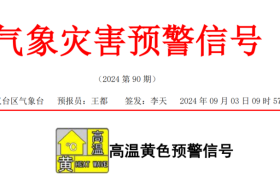 漢臺區(qū)發(fā)布高溫黃色預警！連續(xù)3天→縮略圖