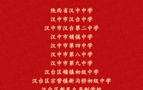 點(diǎn)贊！漢臺(tái)表彰一批教育戰(zhàn)線優(yōu)秀個(gè)人、先進(jìn)單位縮略圖