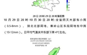 漢中雨水在路上，時間→縮略圖