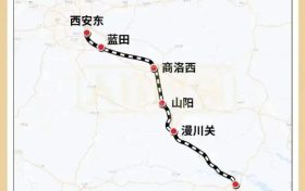 5小時(shí)→2.5小時(shí)！陜西這條高鐵有新進(jìn)展！縮略圖