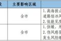 冷?冷?冷?！23-26日我市有大范圍雨雪降溫吹風(fēng)天氣 →縮略圖