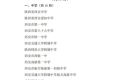 陜西首批！漢中唯一！縮略圖