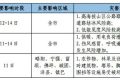 吹風(fēng)浮塵+降水降溫！天氣又要變→縮略圖