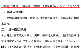 雨+降溫又要來了！陜西最新預(yù)報(bào)→縮略圖