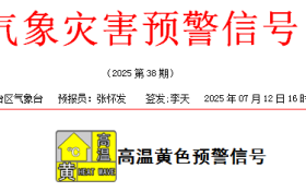 漢臺區(qū)發(fā)布高溫黃色預(yù)警！連續(xù)3天→縮略圖