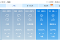 對(duì)流性降水+高溫！陜西最新天氣→縮略圖