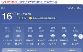 降溫降雨要來！局地霜凍、雨夾雪！陜西未來三天天氣有變→縮略圖