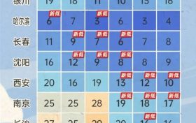 今年下半年來最強(qiáng)冷空氣來了！縮略圖