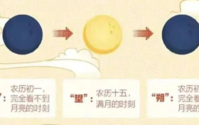 熱搜第一！這年竟有兩個(gè)春節(jié)？能放兩個(gè)假嗎？縮略圖